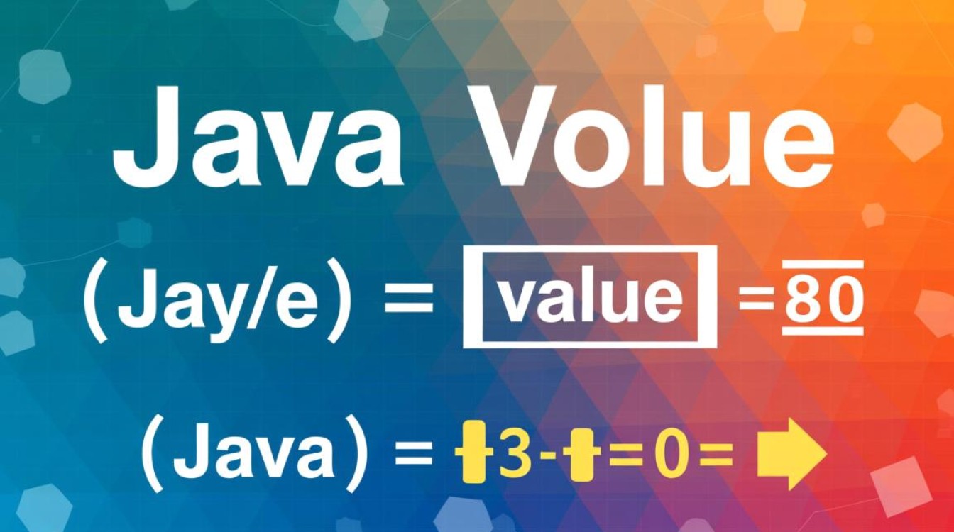 Java中实现赋值的方法有哪些?详细探讨赋值语句的运用技巧。-好主机测评网