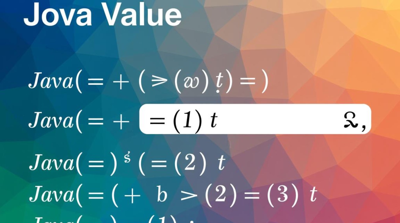 Java中实现赋值的方法有哪些？详细探讨赋值语句的运用技巧。