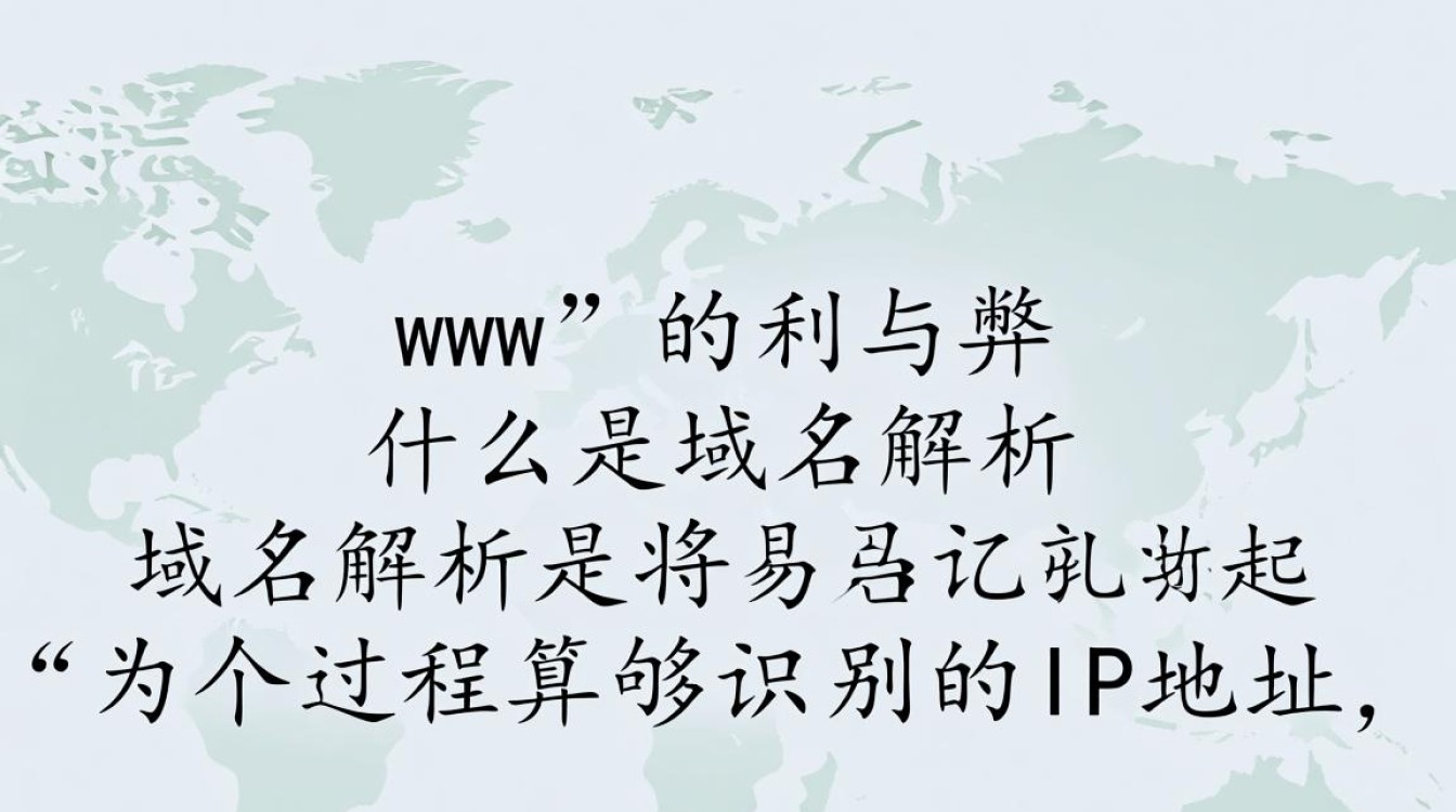 为何在域名解析中，总是出现无www的疑问，它对网站有何影响？