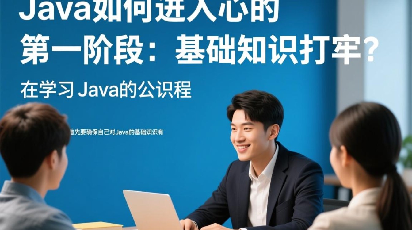 初学Java如何顺利进入心仪公司？揭秘求职攻略与必备技能！