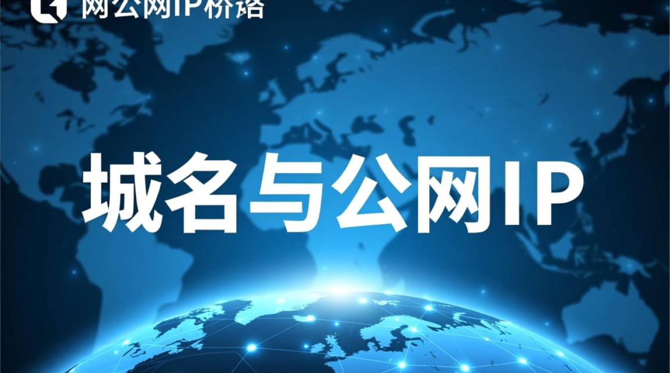 域名和公网ip绑定