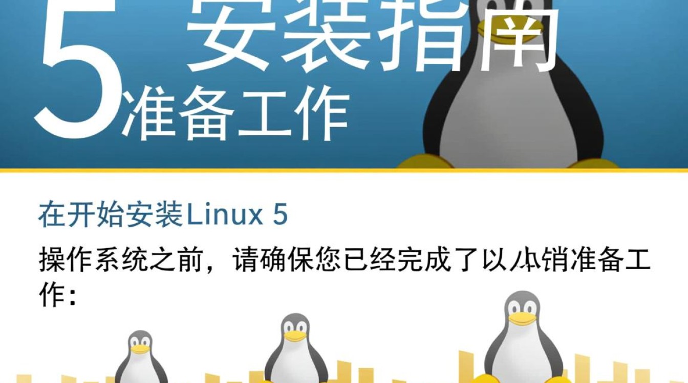 Linux 5版本安装过程中，有哪些常见问题或步骤疑问？