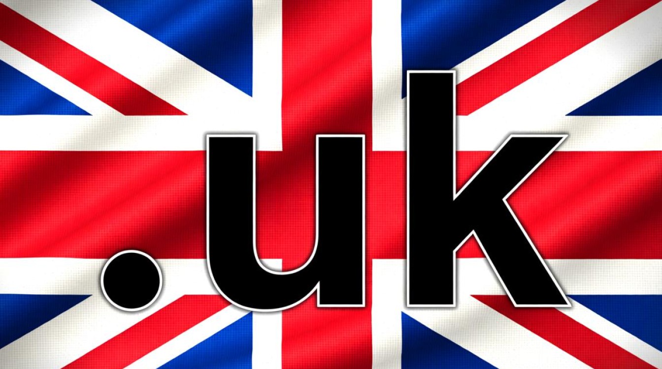 英国UK域名究竟代表哪个地区的网站? 英国UK域名究竟代表哪个地区的网站?