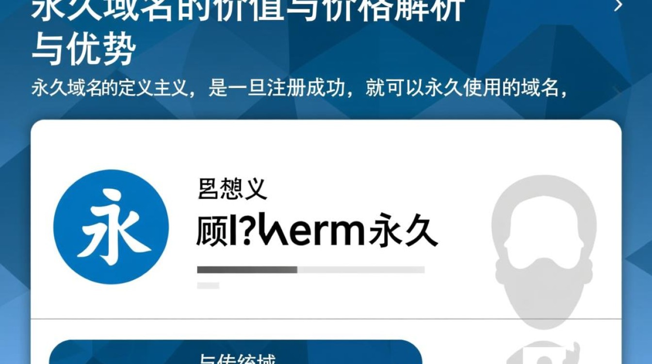 永久域名价格大揭秘，究竟需要花多少钱才能永久拥有？