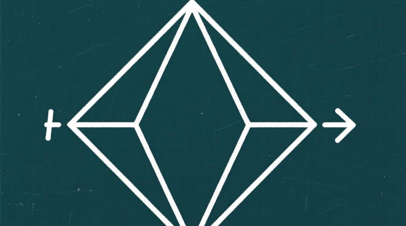 Java如何轻松实现菱形图案绘制技巧？-好主机测评网