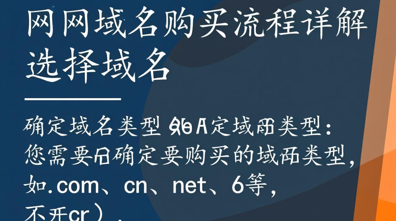 万网域名购买流程详解，每一步骤有哪些注意事项？