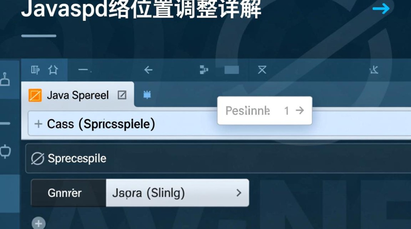 Java滚动条位置如何灵活调整与定位？技巧解析与实例分享！