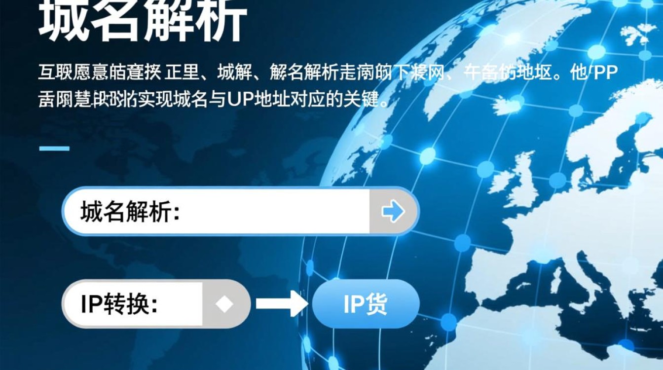织梦主机域名解析过程中，有哪些常见问题及解决方法？