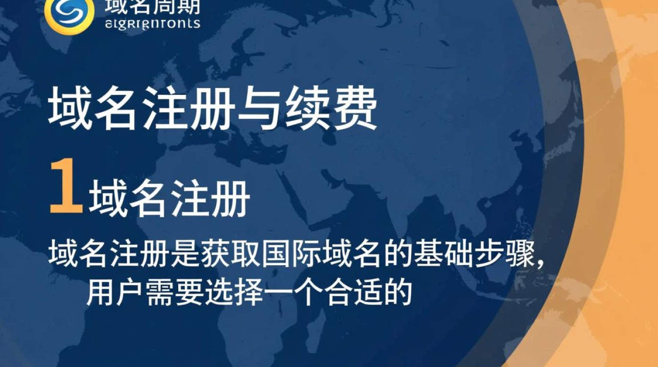 国际域名删除查询,如何准确追踪域名删除记录? 国际域名删除查询,如何准确追踪域名删除记录?