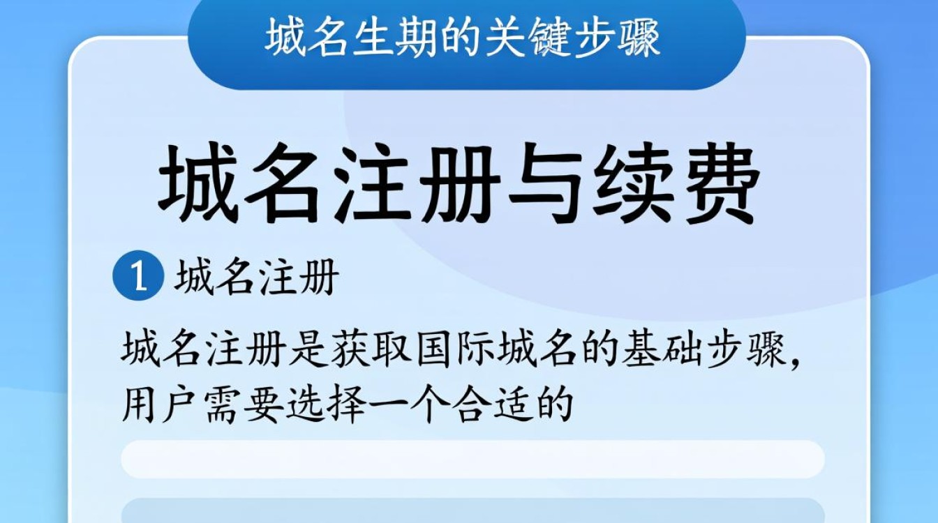 国际域名删除查询,如何准确追踪域名删除记录? 国际域名删除查询,如何准确追踪域名删除记录?