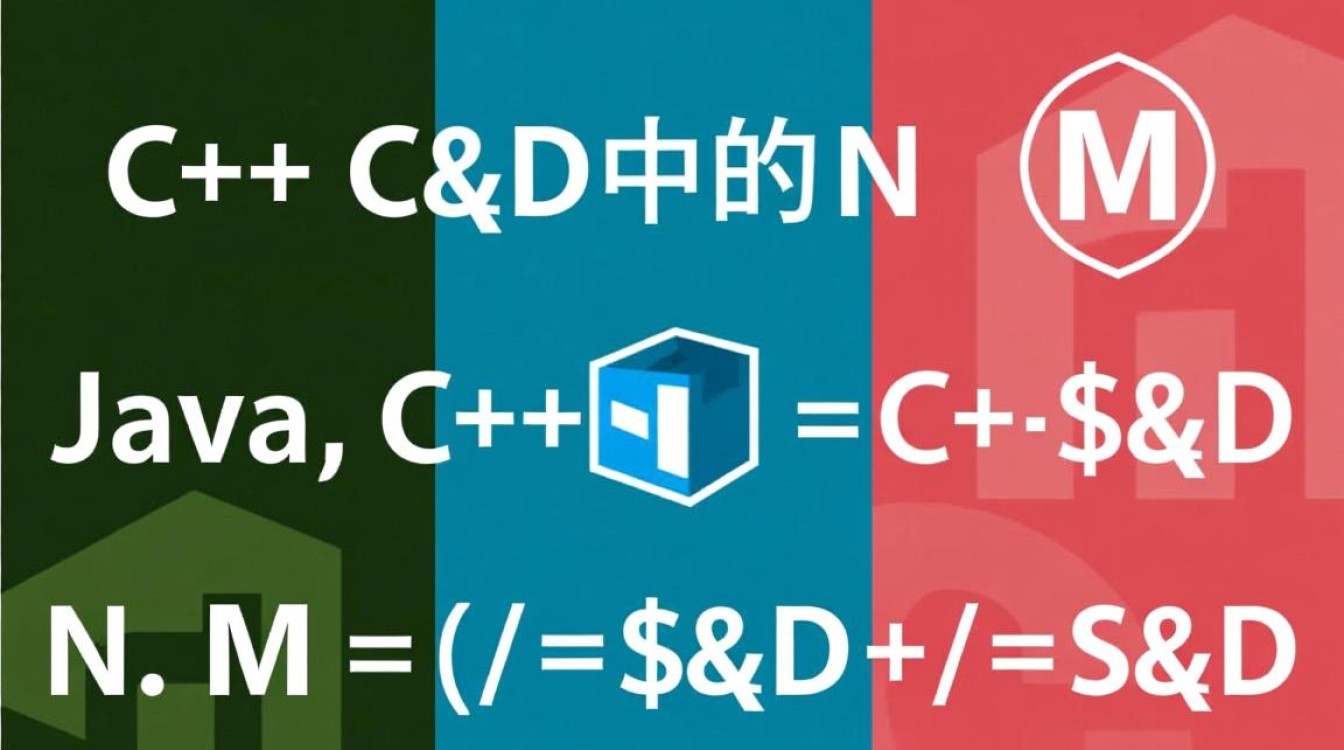 Java、C、N、M如何进行数学运算？求解方法详解！