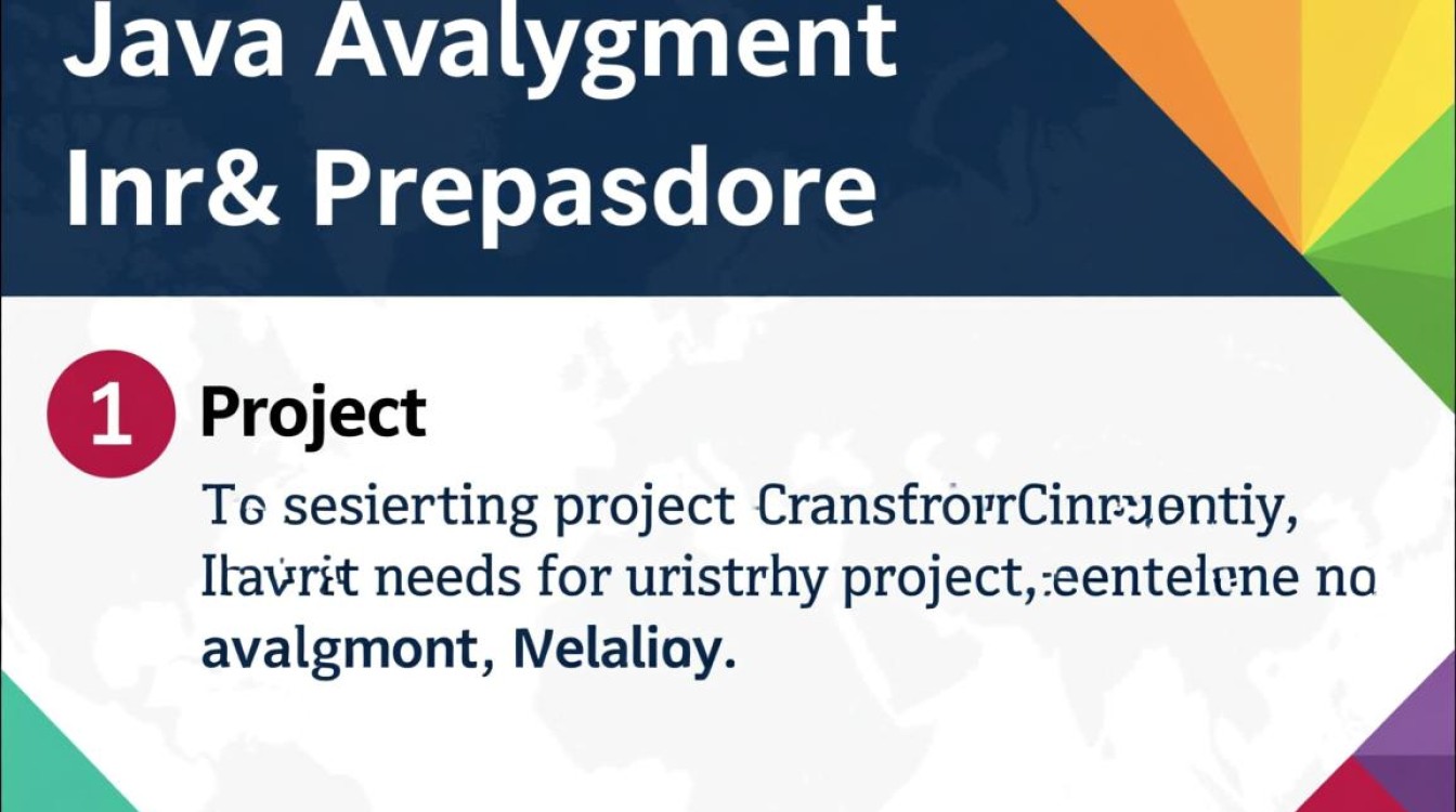 如何将现有项目成功转型为Java工程？详细步骤与技巧揭秘！