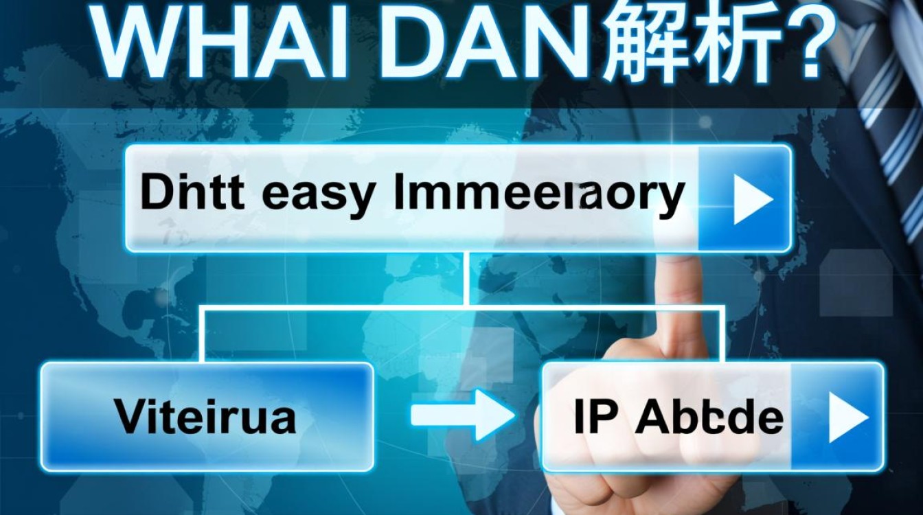 万网虚拟主机解析域名有何特点？揭秘高效解析技巧！