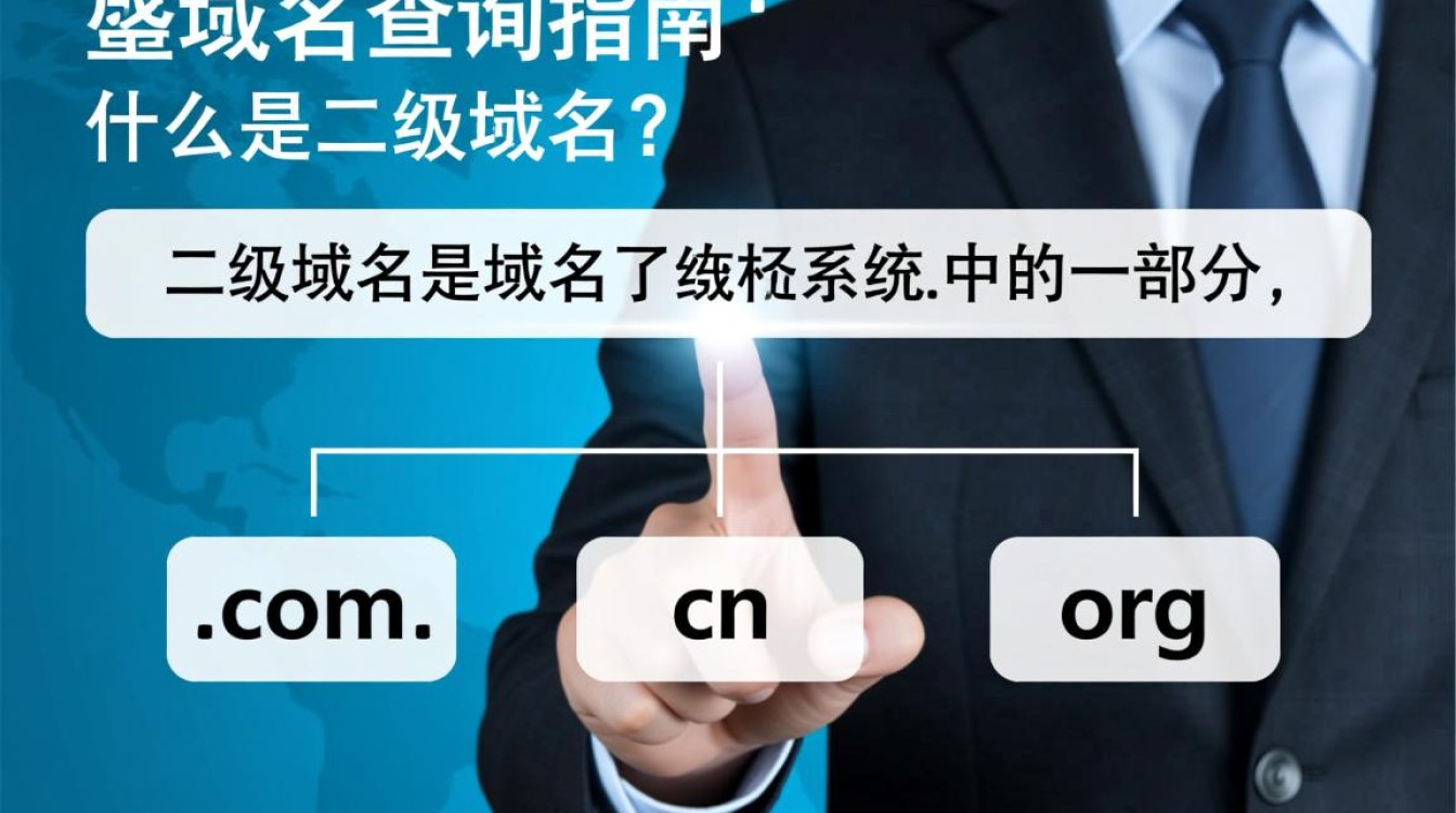 二级域名查询具体步骤和方法是什么？如何快速找到指定网站的二级域名？