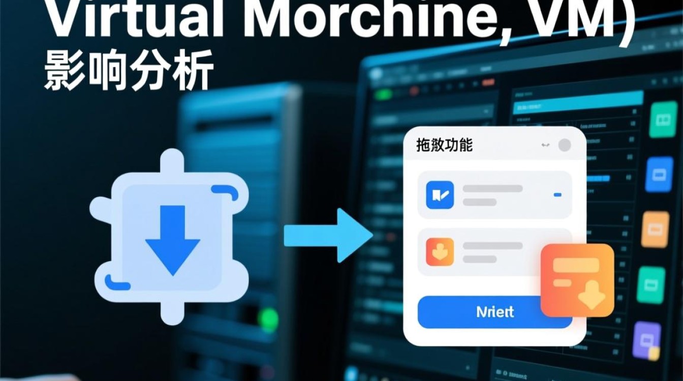 为何虚拟机不支持禁用拖放功能？有哪些潜在影响？