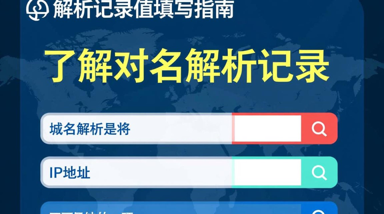 如何正确填写域名解析记录值？详解设置技巧与注意事项