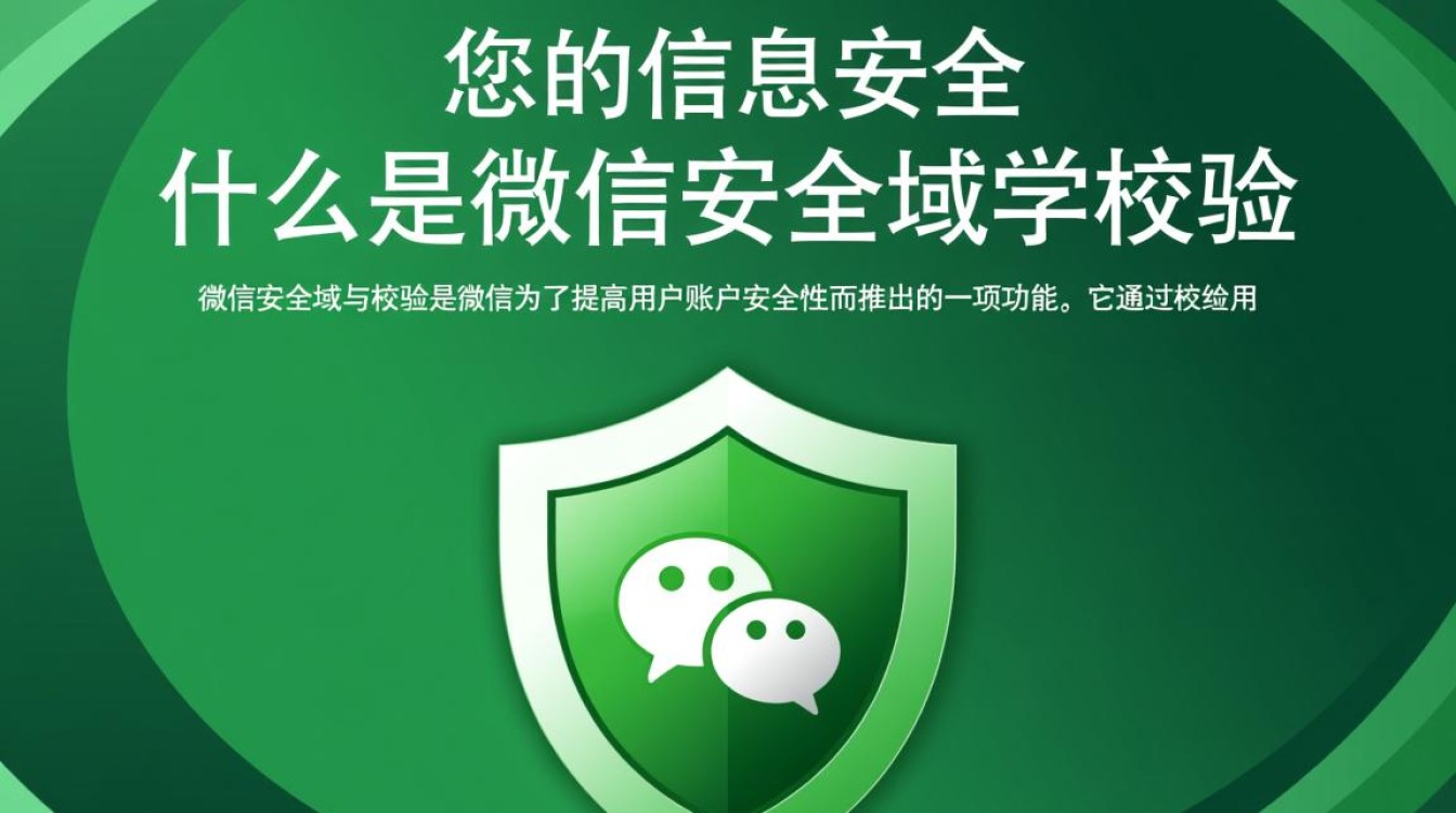 微信安全域名校验，为何操作复杂？用户体验如何优化？