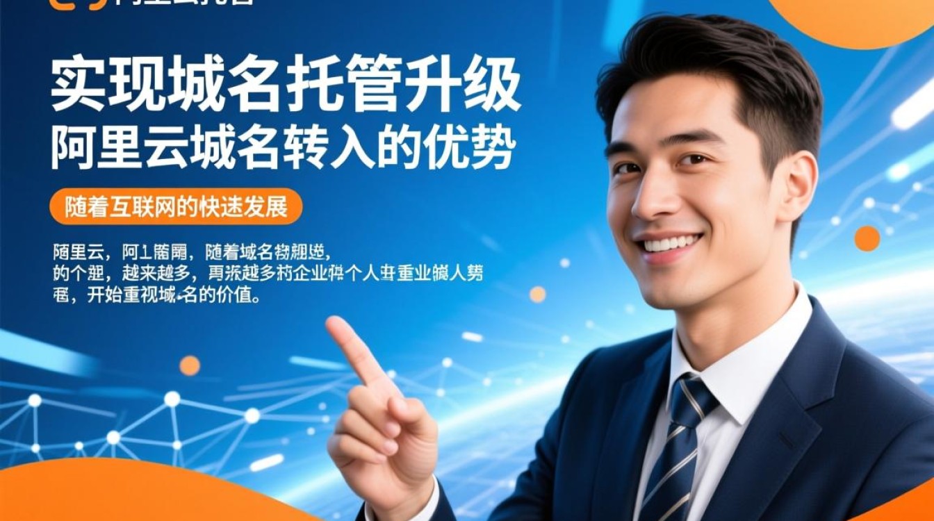 阿里云域名转入活动，是否真的划算？揭秘优惠背后的疑问！
