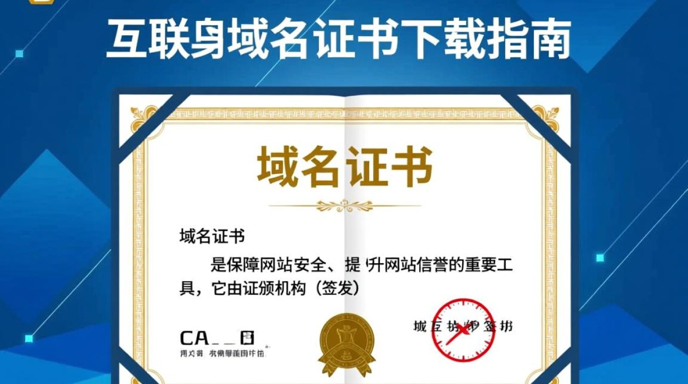 新网互联域名证书下载过程中遇到困难？30秒教你轻松解决疑问！
