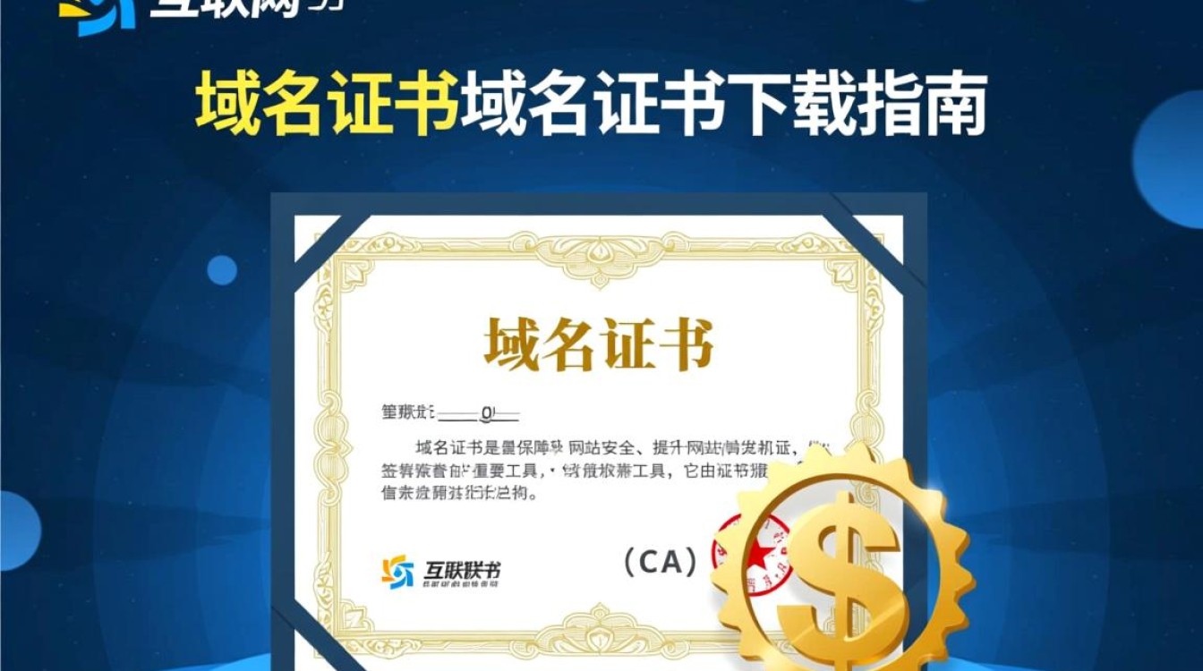 新网互联域名证书下载过程中遇到困难？30秒教你轻松解决疑问！