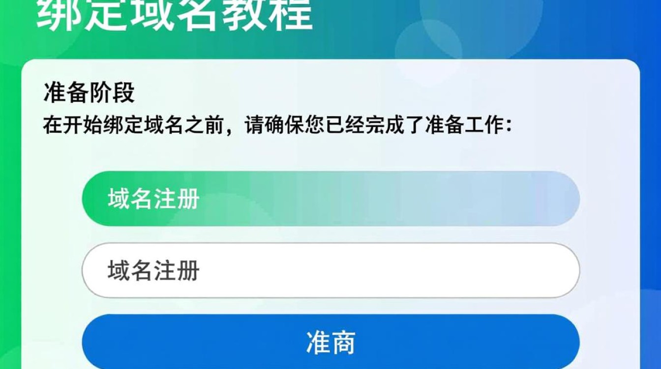 如何轻松完成空间绑定域名？详细教程揭秘！