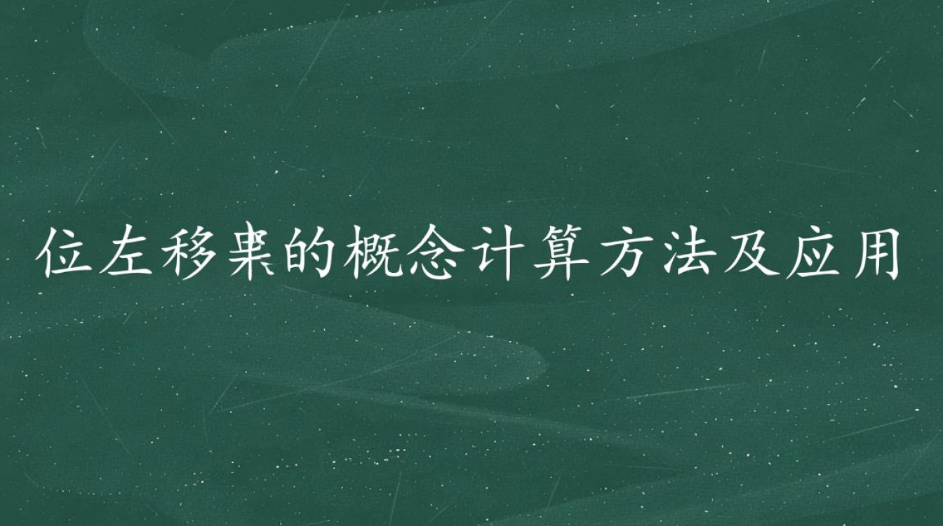 Java中位左移操作为何如此关键，计算方法有何深意？