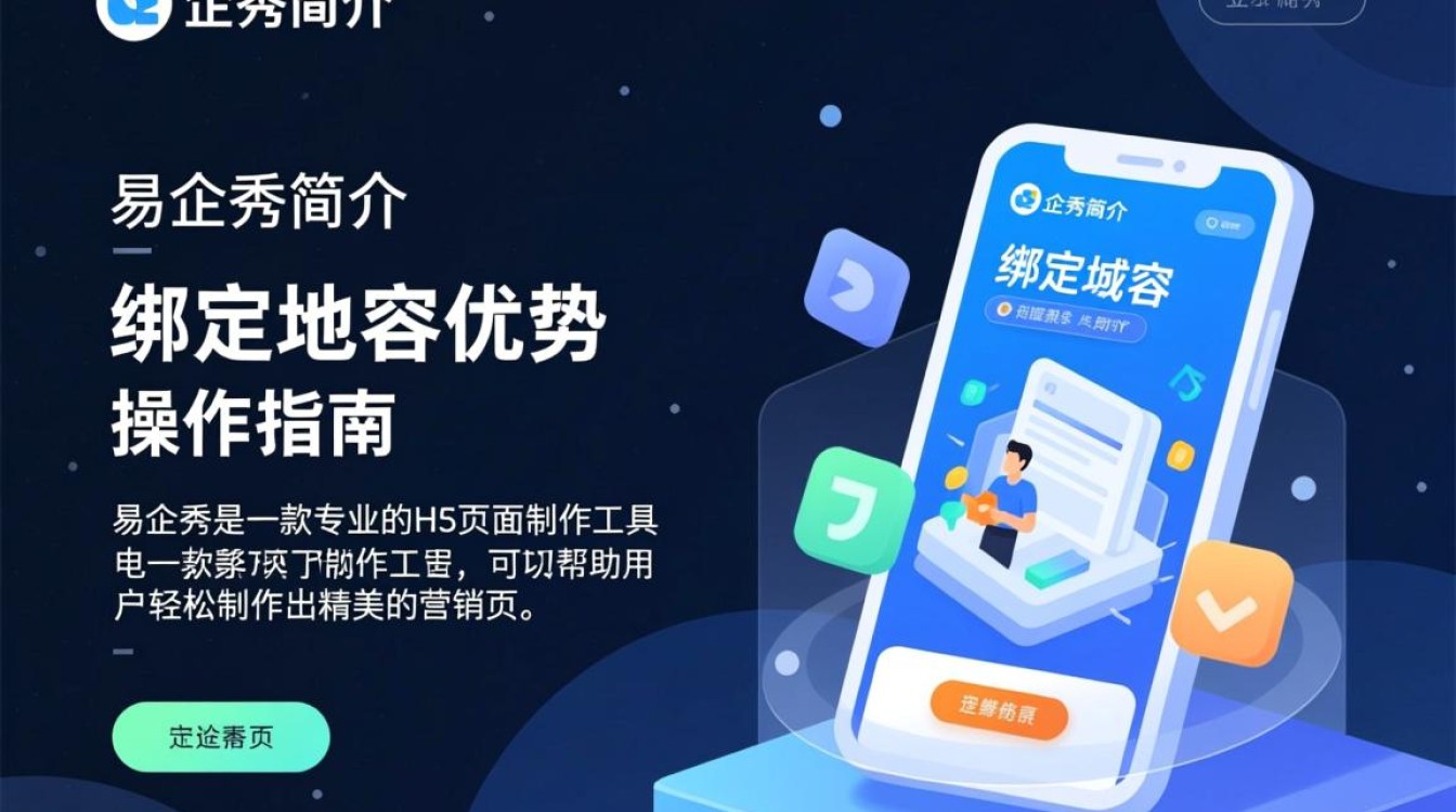 易企秀绑定域名，是必须操作还是可选步骤？有何影响？