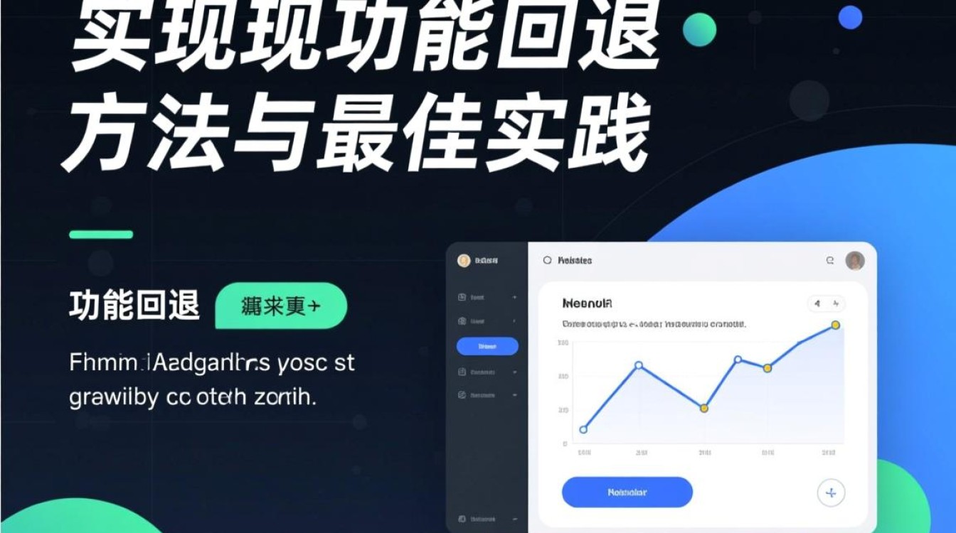 Java中实现功能回退的最佳实践及具体步骤是怎样的？