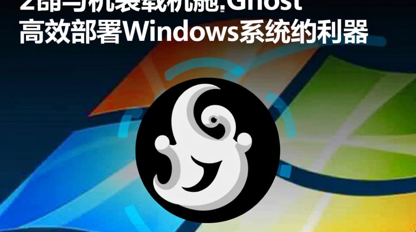 虚拟机安装Ghost系统时遇到问题？30招解决虚拟机Ghost装载难题！-好主机测评网