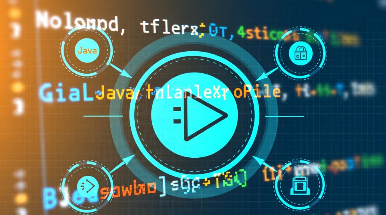 Java中播放声音文件的方法有哪些？哪种方式最简单高效？