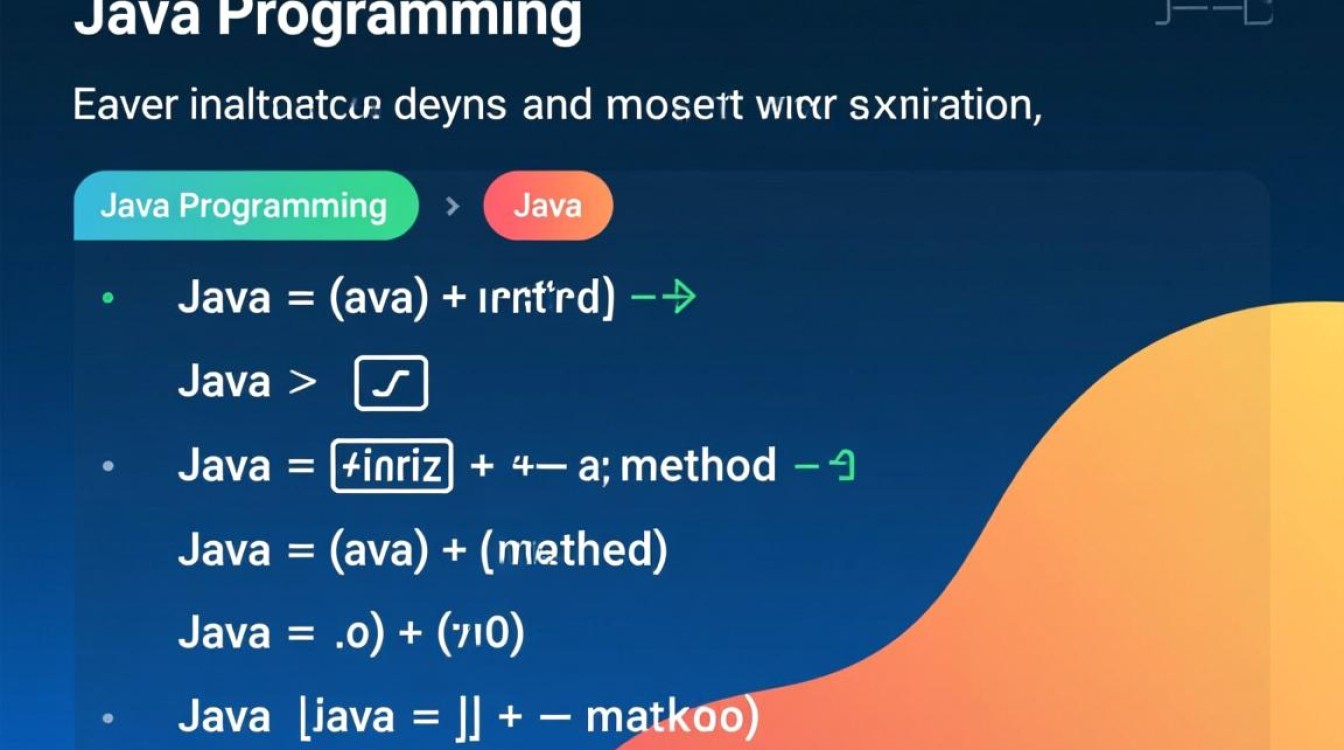 Java接口中未实现的方法变量如何在外部类中访问? Java接口中未实现的方法变量如何在外部类中访问?