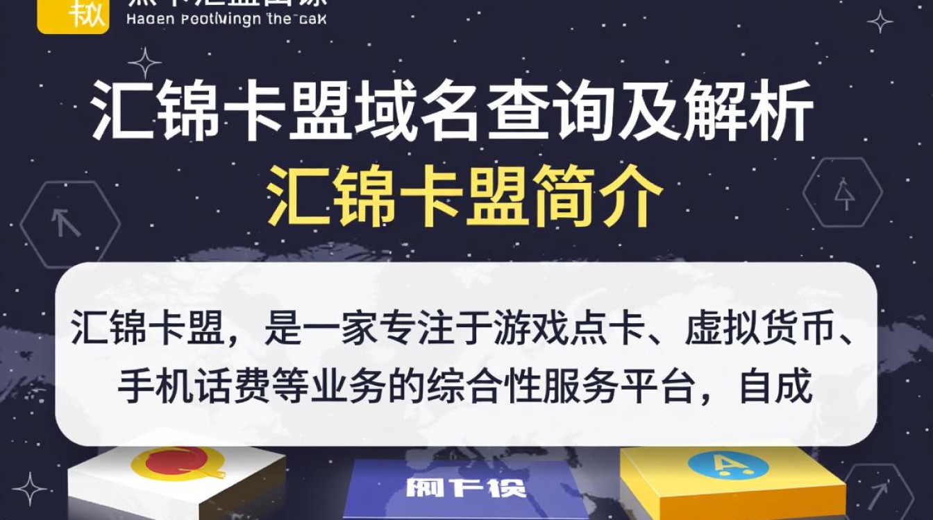 汇锦卡盟域名为何如此神秘？揭晓其真实身份！
