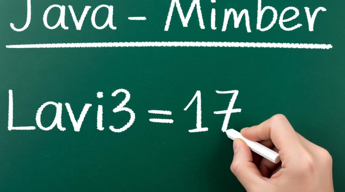 Java中比较数字大小的方法有哪些及具体操作步骤是怎样的？