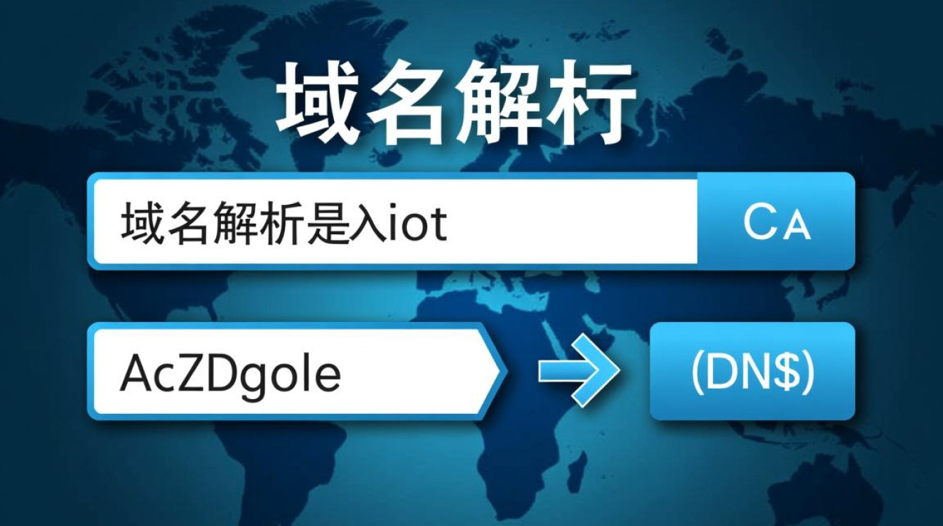 如何正确解析绑定域名？揭秘域名解析的五大关键步骤与技巧！