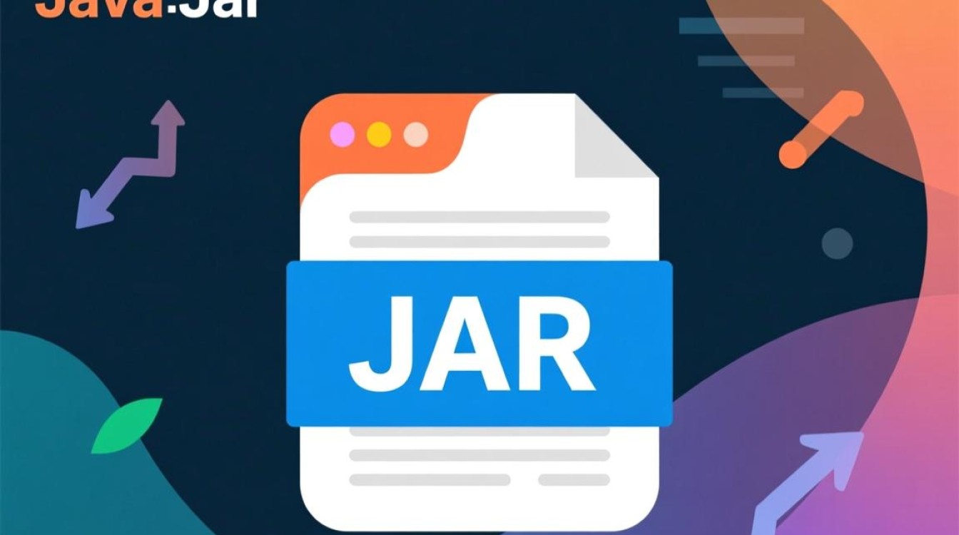 Java JAR包修改器具体步骤详解，安全操作指南是哪一步？