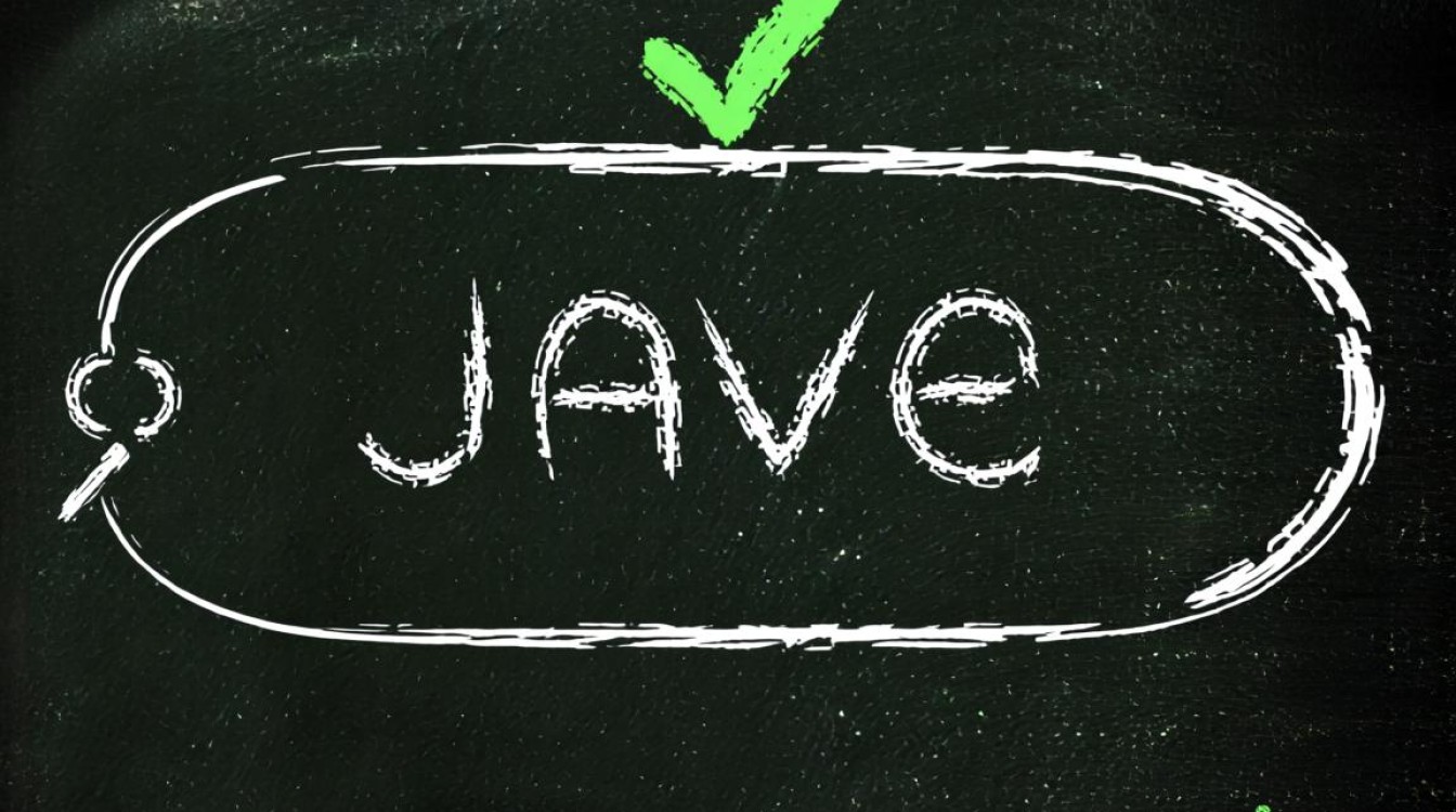 Java中如何高效创建数据库？有哪些最佳实践与技巧？