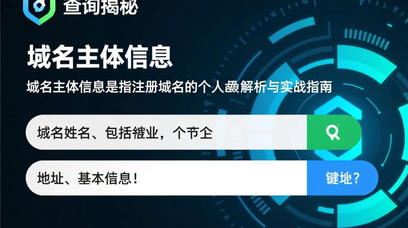 域名主体信息查询为何如此重要？揭秘其背后关键作用与意义！