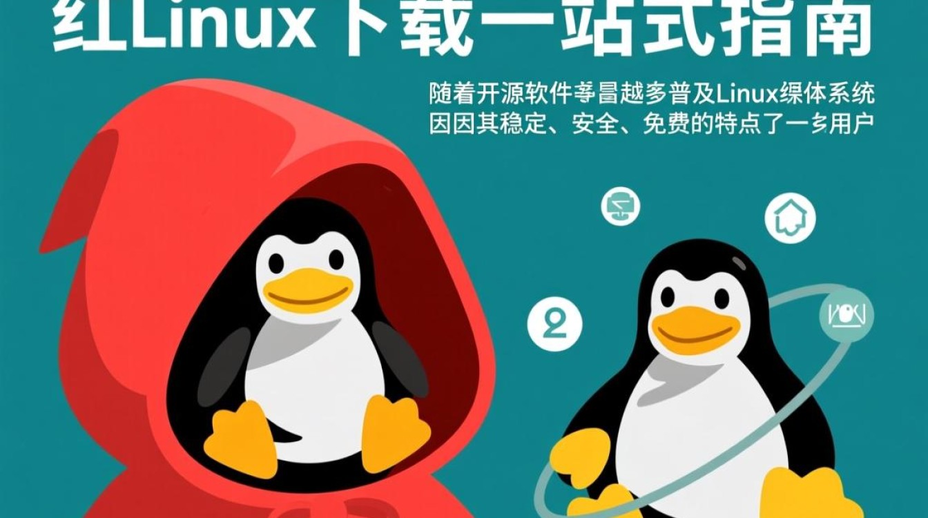 小红帽Linux下载,如何正确获取并安装最新版小红帽Linux系统? 小红帽Linux下载,如何正确获取并安装最新版小红帽Linux系统?