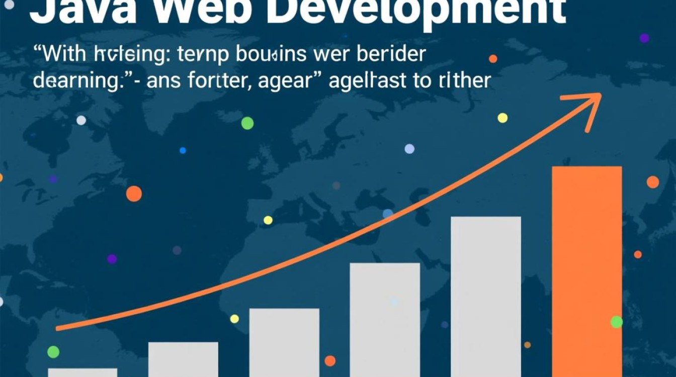 JavaWeb如何从入门到精通,有哪些高效学习路径和技巧? JavaWeb如何从入门到精通,有哪些高效学习路径和技巧?