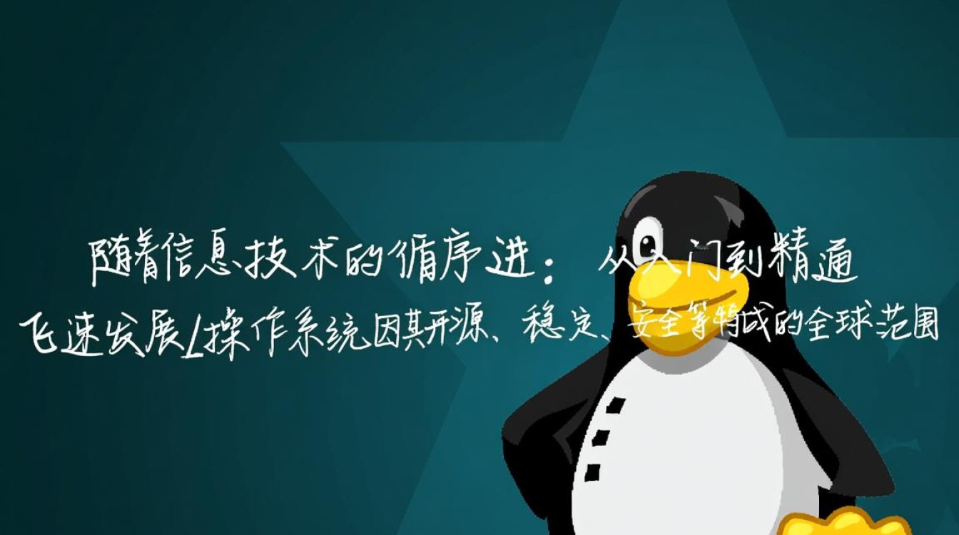Linux循序渐进，从入门到精通，你准备好了吗？-好主机测评网