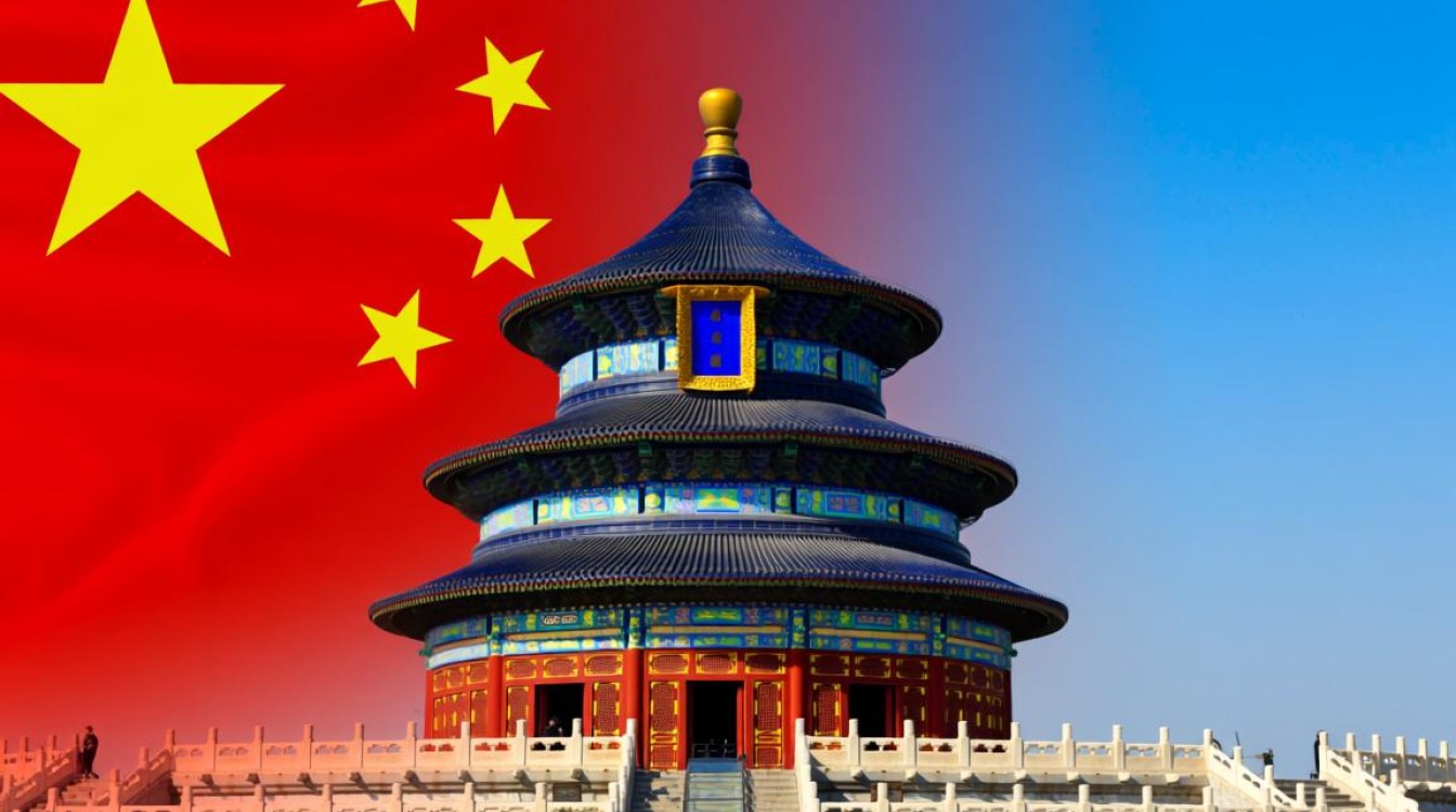 北京Java技术发展水平如何？行业现状与前景分析？-好主机测评网