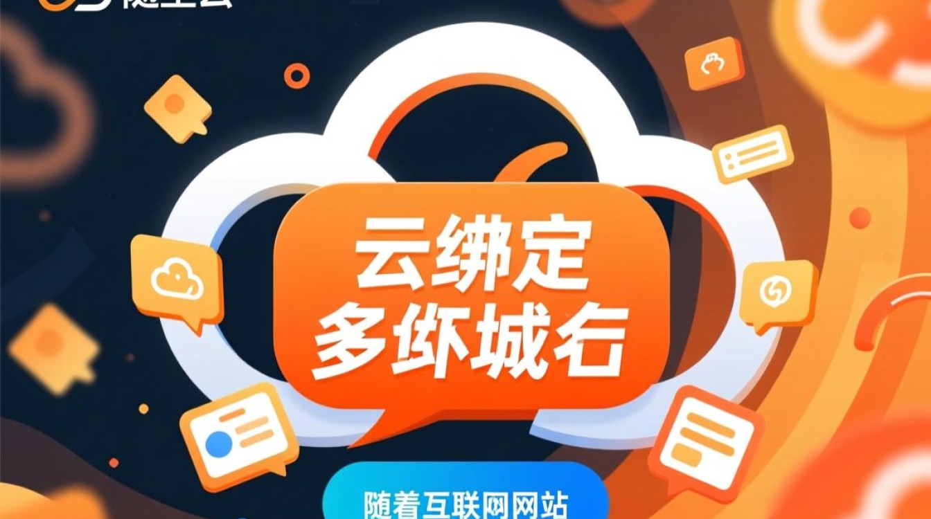 阿里云绑定多个域名时,是否存在兼容性和管理上的难题? 阿里云绑定多个域名时,是否存在兼容性和管理上的难题?