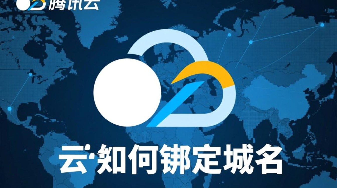 腾讯云绑定域名具体步骤是什么？操作指南及常见问题解答一览。