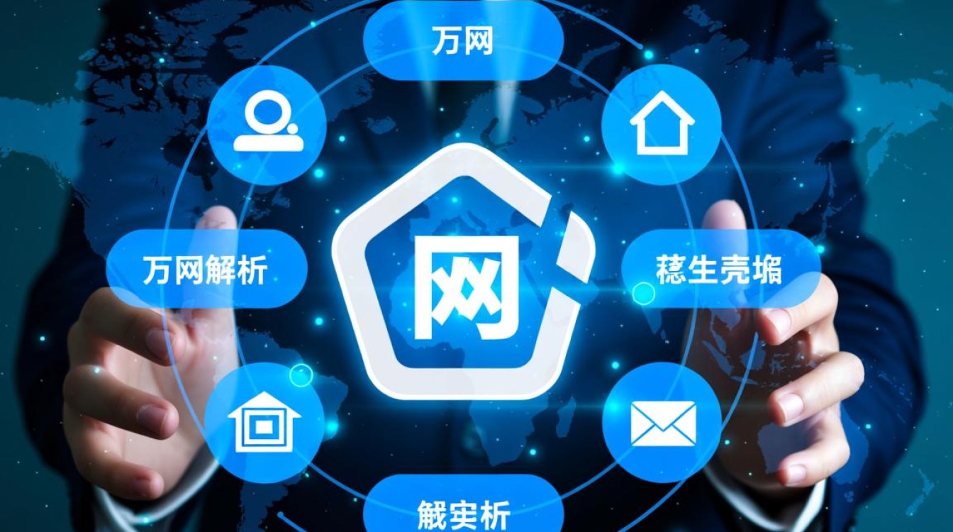 万网花生壳域名解析详解,究竟有何奥秘,为何如此受推崇? 万网花生壳域名解析详解,究竟有何奥秘,为何如此受推崇?
