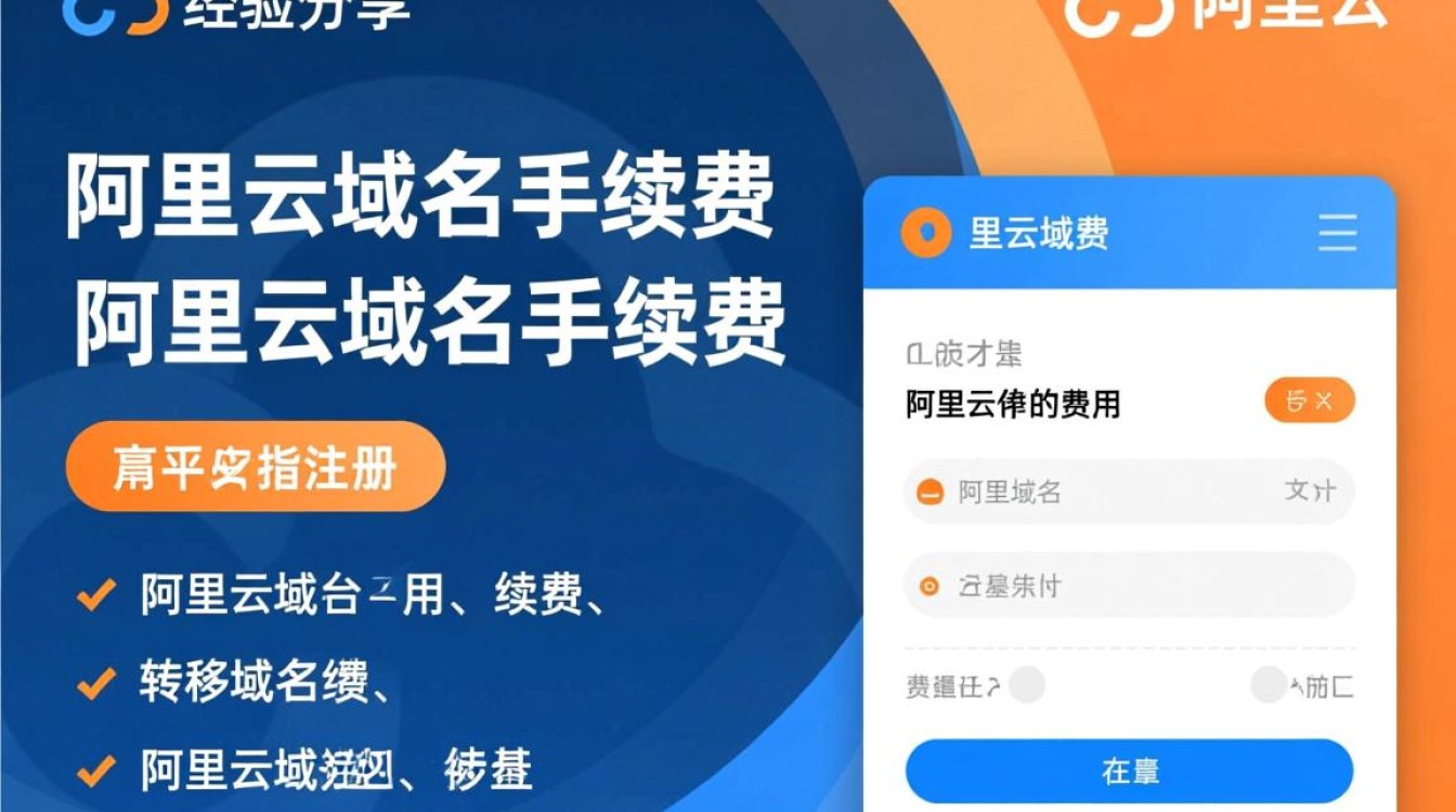 阿里云域名手续费为何如此高昂？背后有何隐情？-好主机测评网