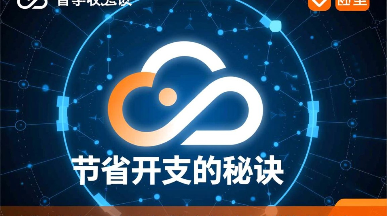 阿里云域名购买代金券如何获取？适用哪些域名类型？优惠力度大吗？