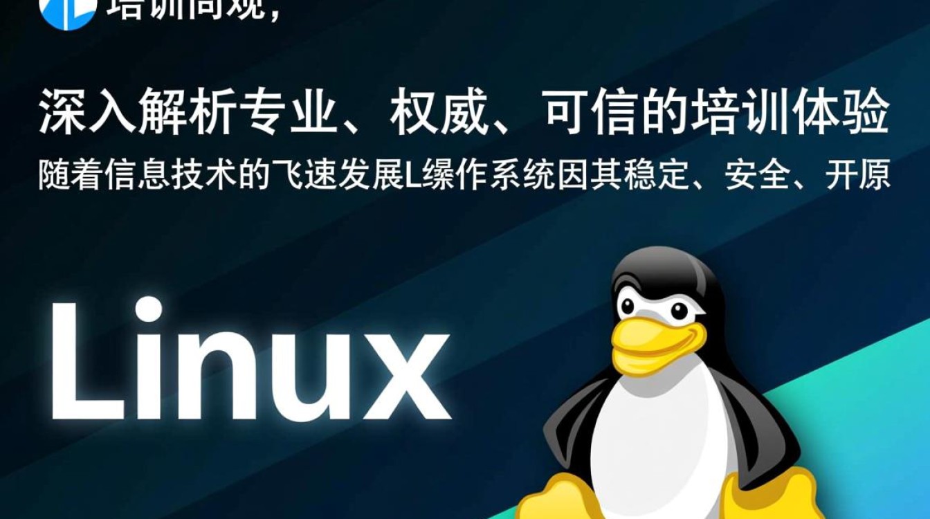 Linux培训尚观，如何评估尚观Linux培训课程的质量和效果？