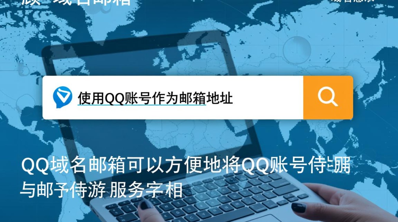 QQ域名邮箱使用疑问，为何选择QQ域名邮箱？操作步骤详解？
