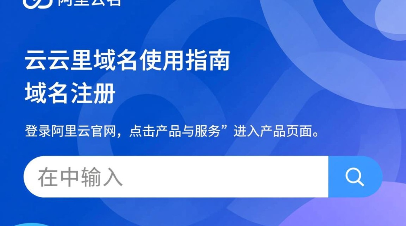 阿里云域名使用教程，新手如何快速上手配置与管理？