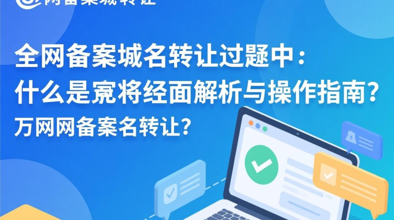 万网备案域名转让过程中，有哪些常见疑问和注意事项？